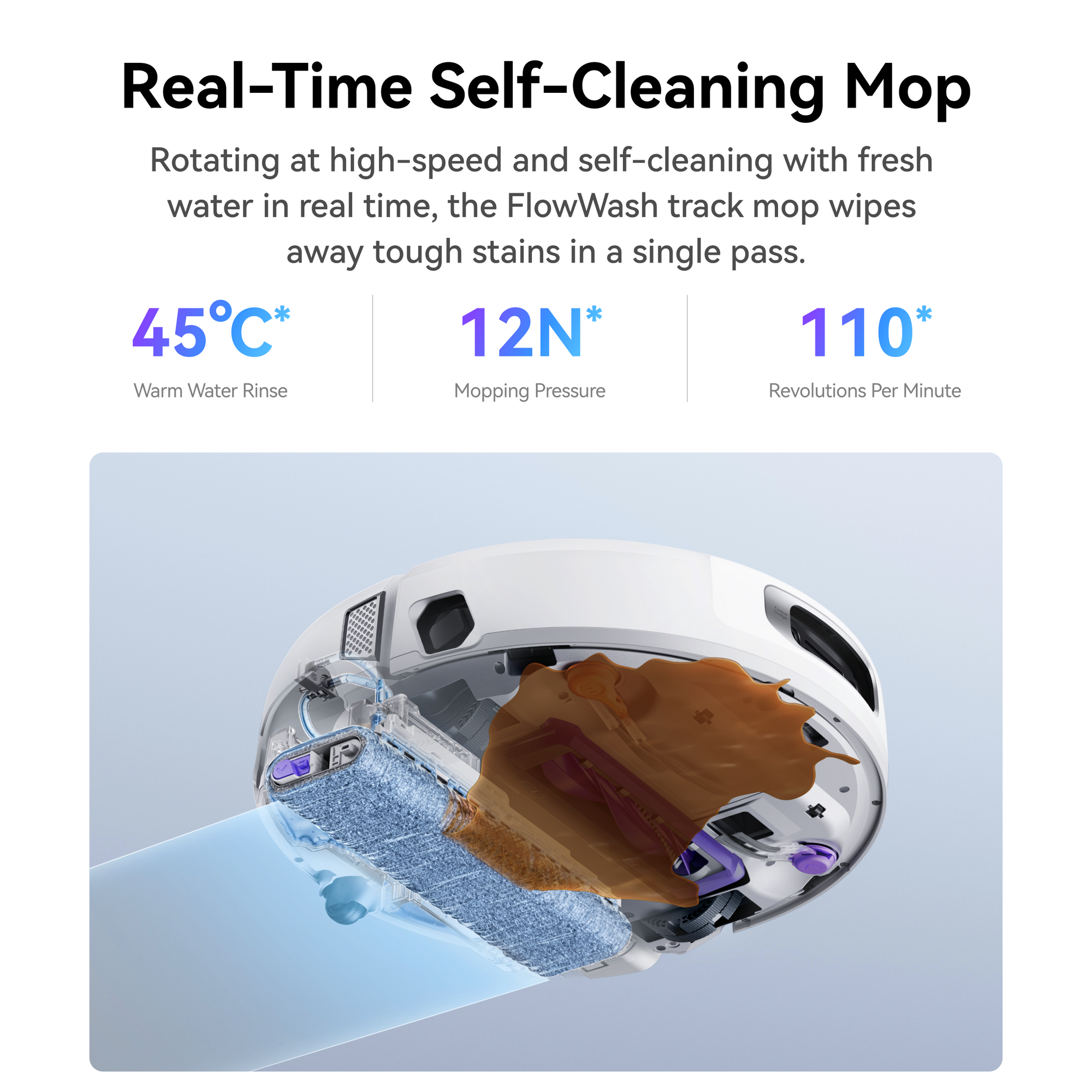 Narwal Flow - Robot Vacuum & Mop