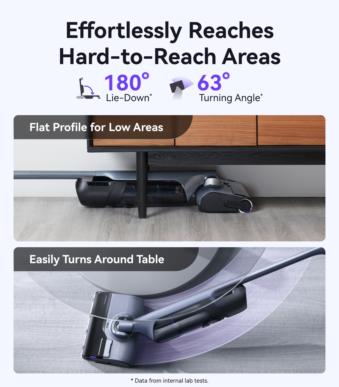 Narwal S30 Pro - Wet Dry Vacuums