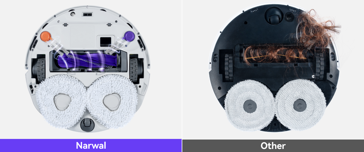 ax6-sgs-Compare