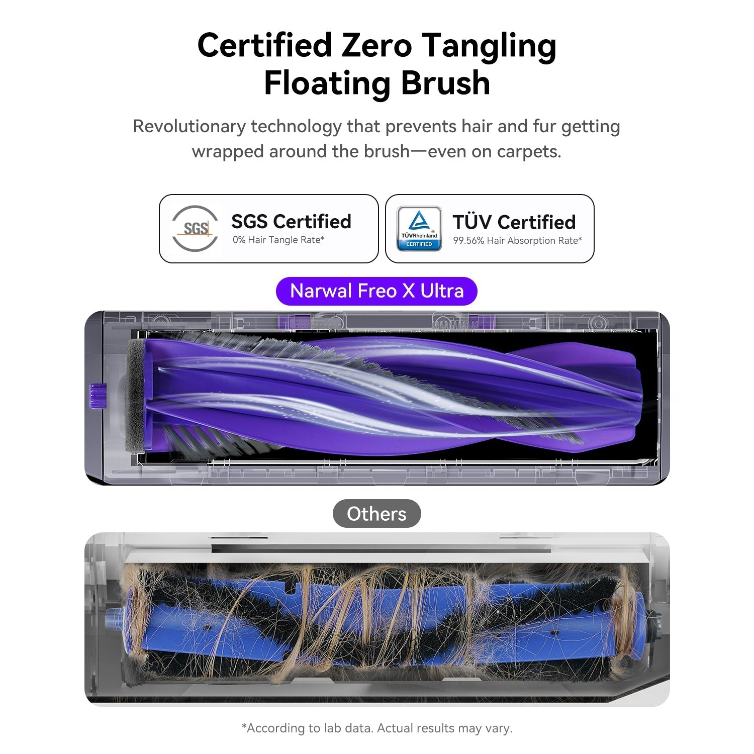 #narwalt10# - #narwal robot#-#cleaner machine#-#All-around cleaner#