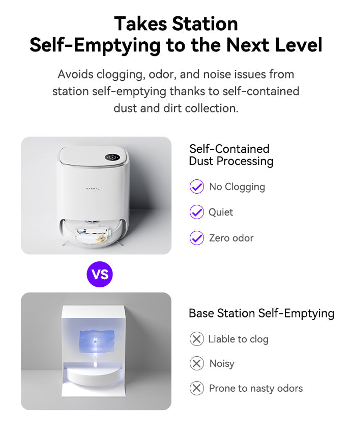 Self-Contained dust processing