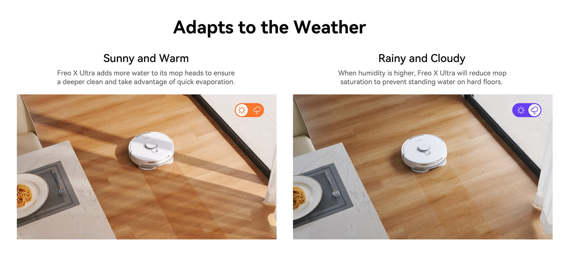 adjust water to mop according to weather