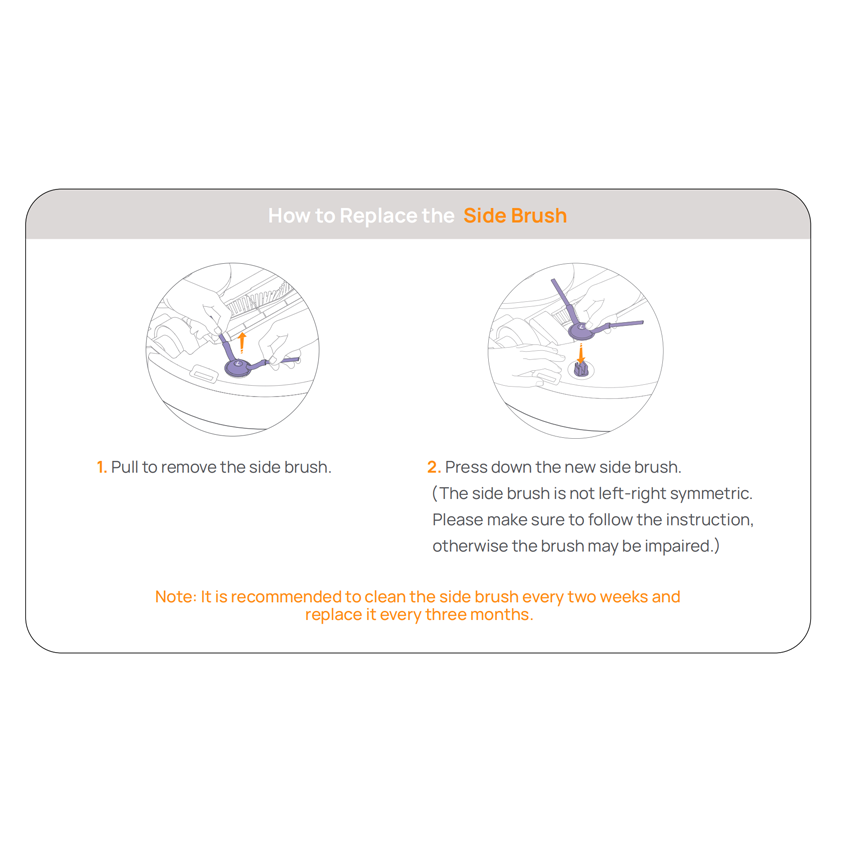 Side Brush(2 pcs) for Freo Z Ultra/ Freo X Ultra/ Freo/ Freo X Plus