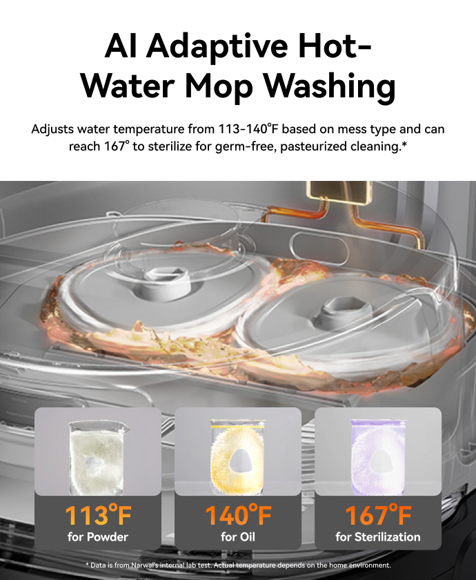 CX1_EN_DTC_Listing_mobile_rich_content_9_3d3aa1ad-3c96-4875-b66d-110983e708e2