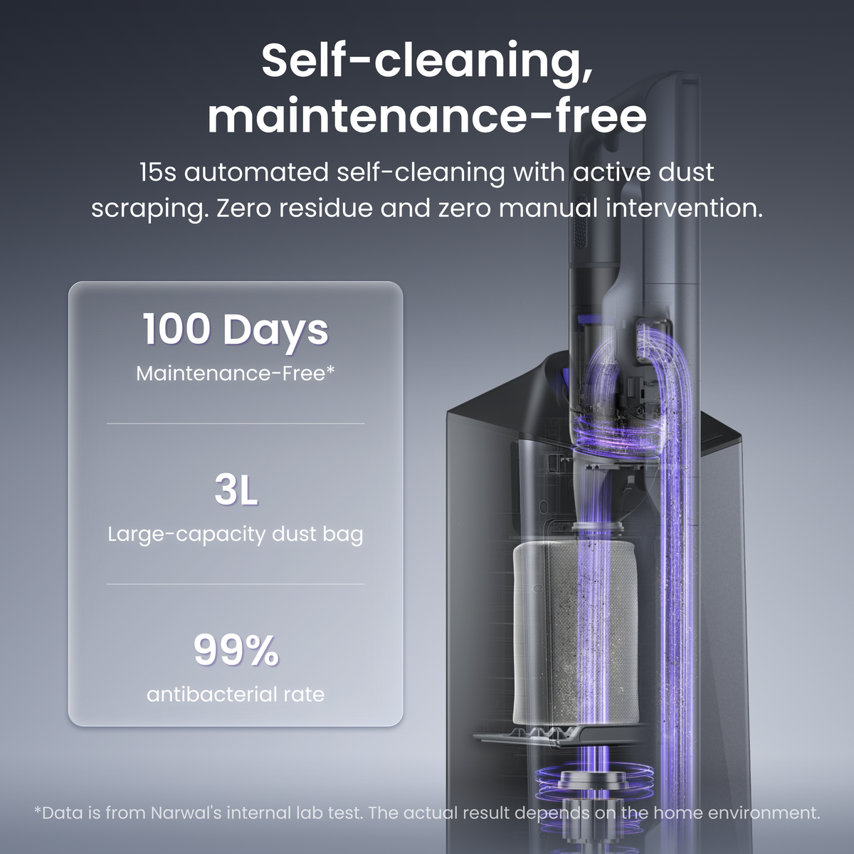 NARWAL V50 Cube Cordless Vacuum Cleaner