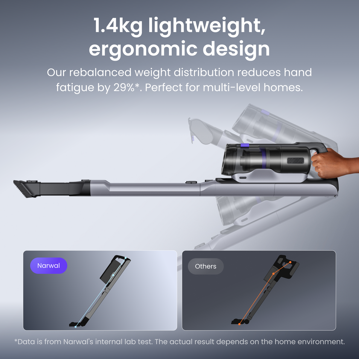 NARWAL V50 Cube Cordless Vacuum Cleaner