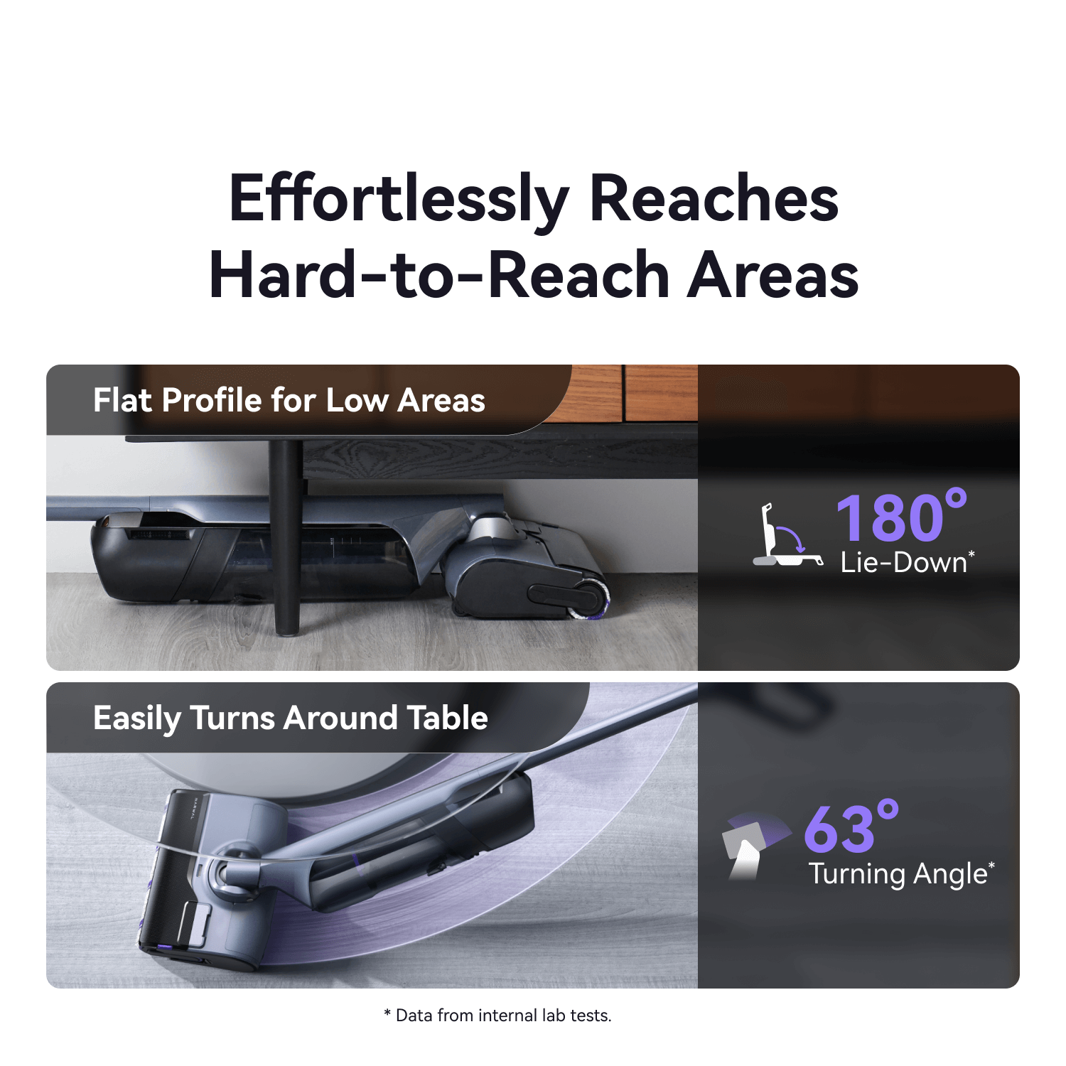 Narwal S30 Pro - Wet Dry Vacuums